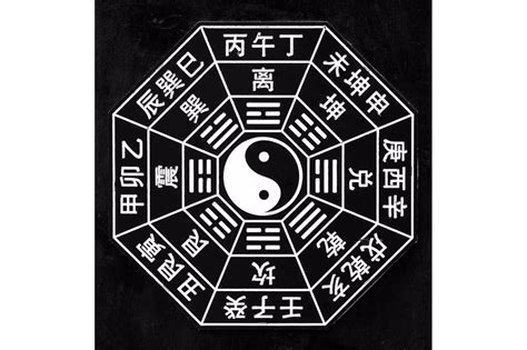 六合彩五行八卦數字|【五行八卦圖】